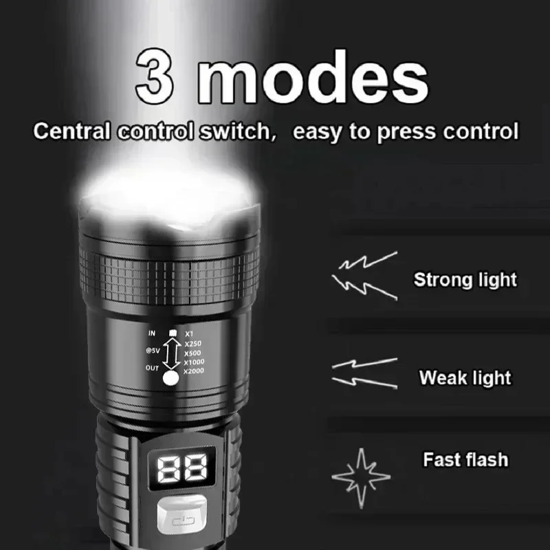 Lampe torche tactique à laser  - Energy Monitor Meter avis et prix