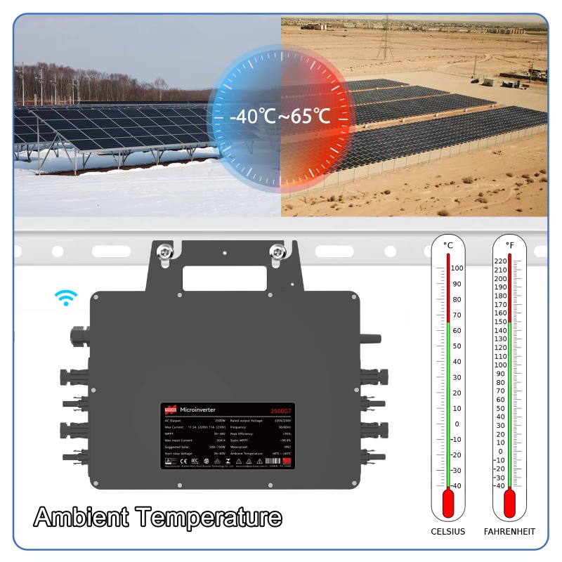 【Professionnel】Micro-onduleur  - Solar Panel avis et prix