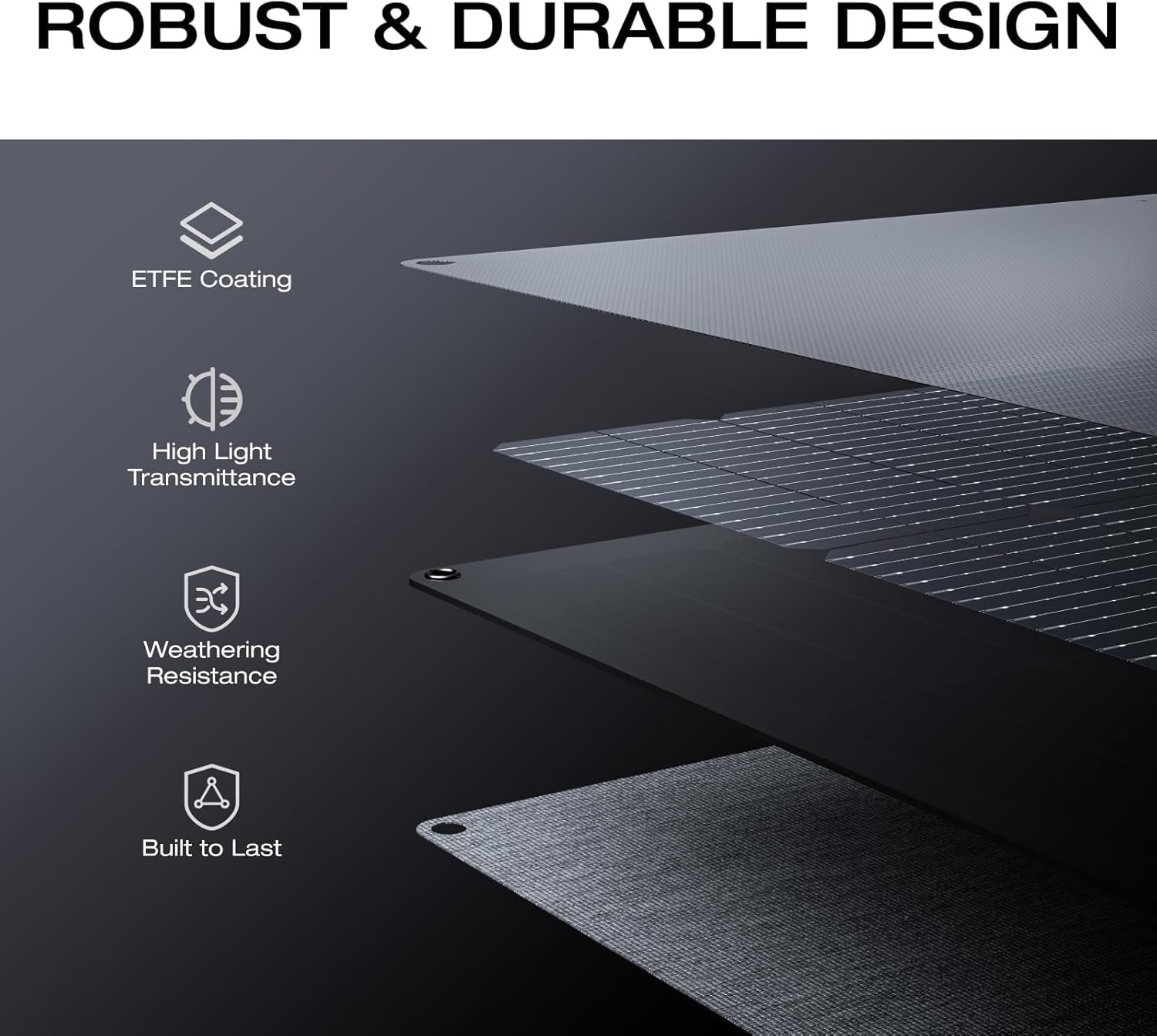 Panneau solaire pliable 160 W, - Solar Panel avis et prix